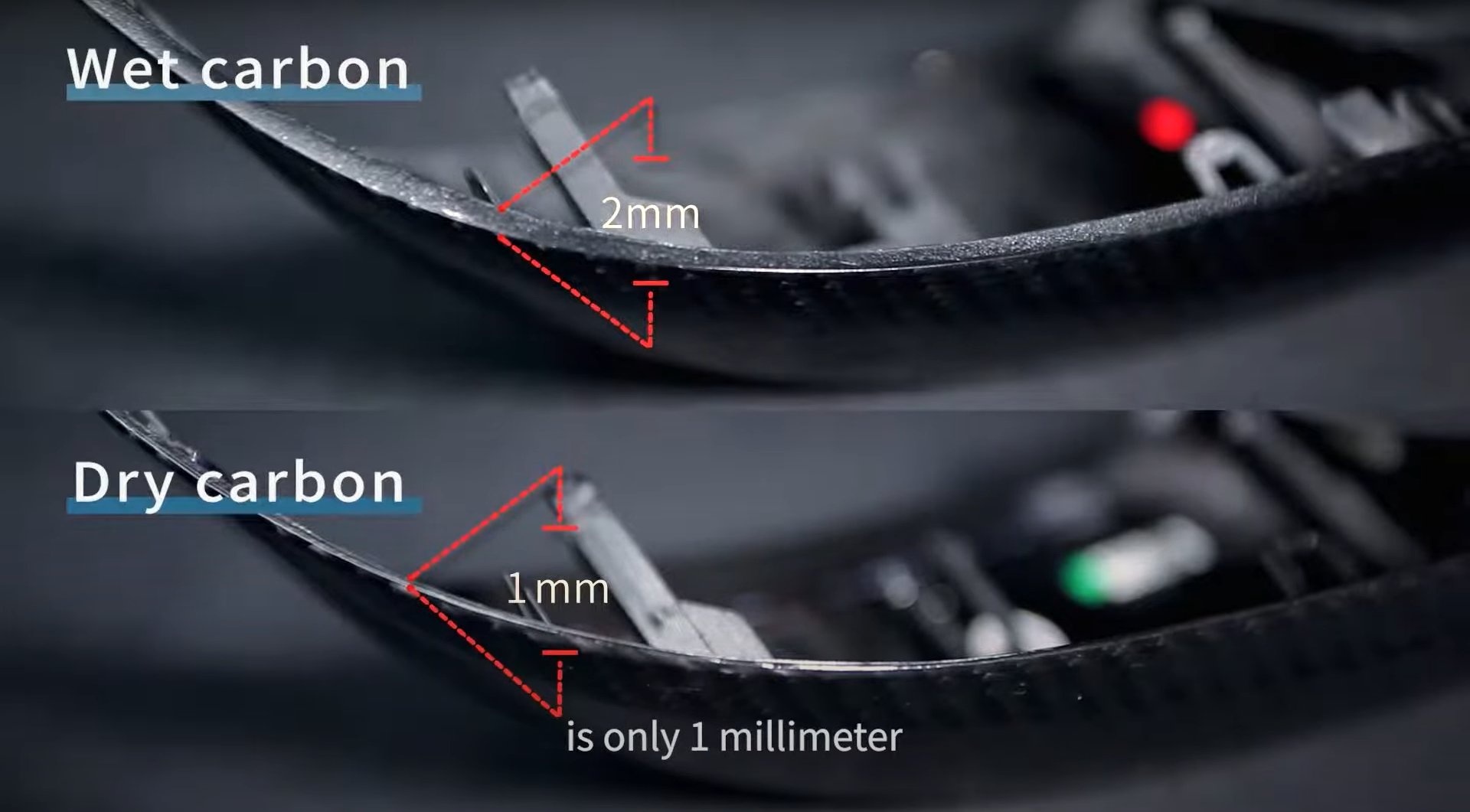 dry carbon slightly increase the thickness while we